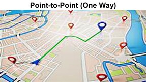 Point to Point - One Way  Pick Up and Drop Off Driver remains with vehicle and client Stop requests fees may apply Travel outside DMV metro area will be additional  Terms of Service apply to all reservations